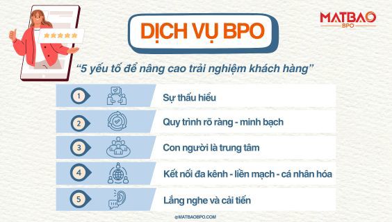  [MẮT BÃO BPO] - KHÁM PHÁ 5 YẾU TỐ NÂNG CAO TRẢI NGHIỆM KHÁCH HÀNG 